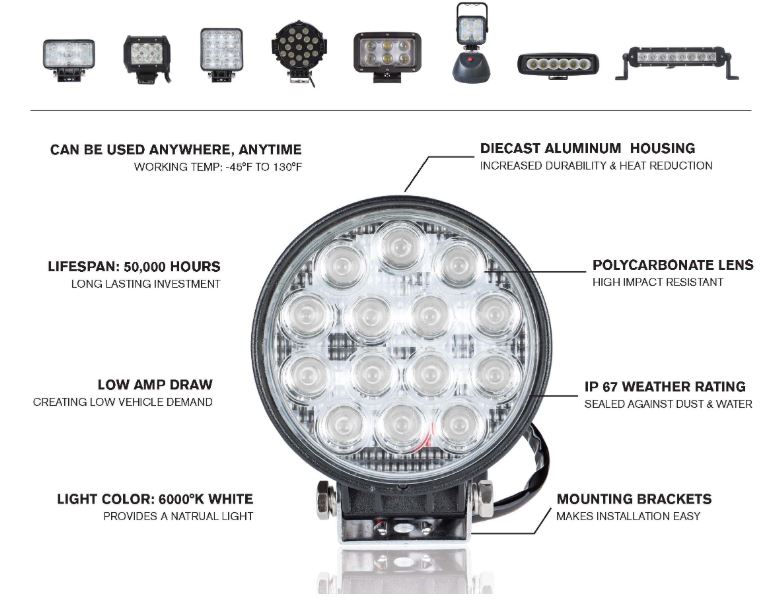 LED features